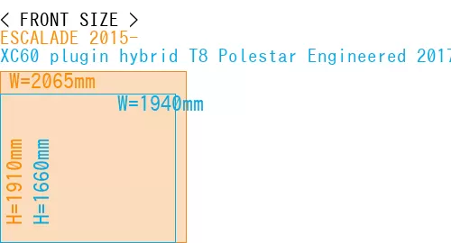 #ESCALADE 2015- + XC60 plugin hybrid T8 Polestar Engineered 2017-